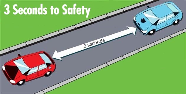 a 3 second gap between vehicle